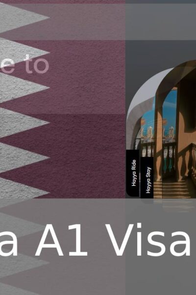 Hayya A1 Visa