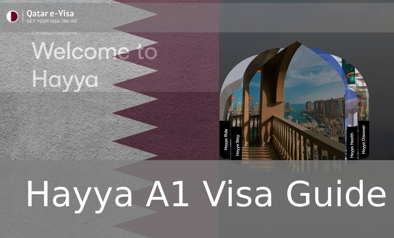 Hayya A1 Visa